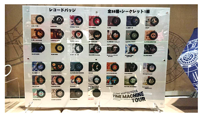 レコードバッジのパネル