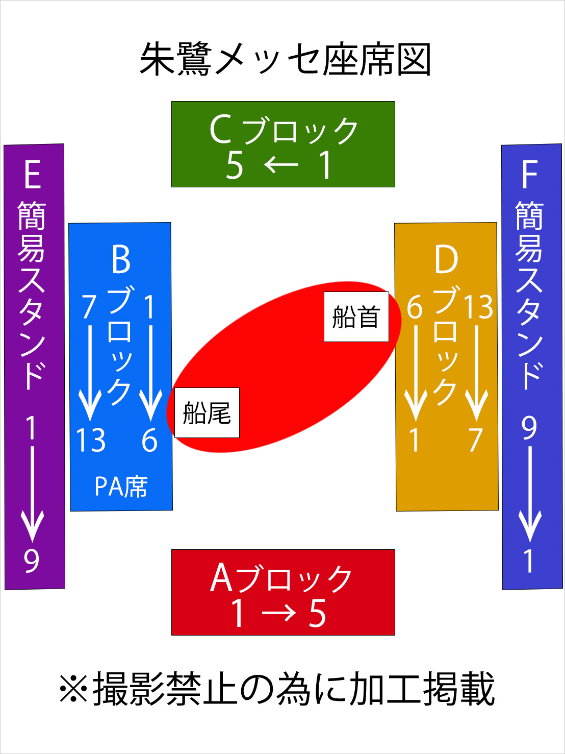 朱鷺メッセ