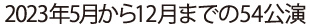 2023年5月から12月まで約50公演”